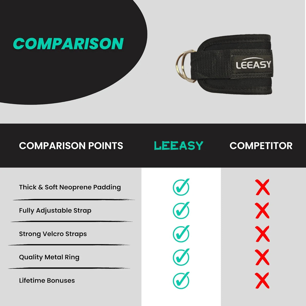 Lifting Straps Gym Ankle Shackles Bodybuilding Deadlift Powerlifting Belt and Sport Cuff Sports Safety Support Training Straps